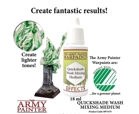 Quickshade Wash Mixing Medium