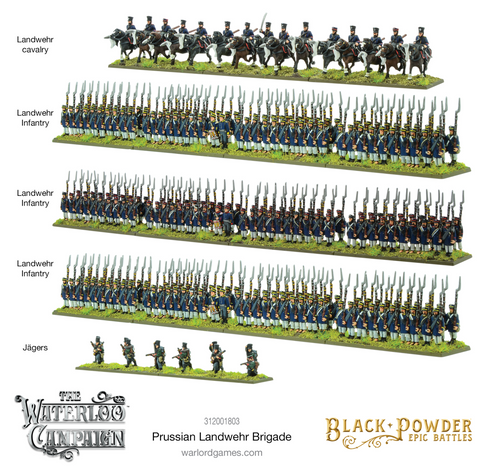 Epic Battles: WATERLOO - Prussian Landwehr Brigade