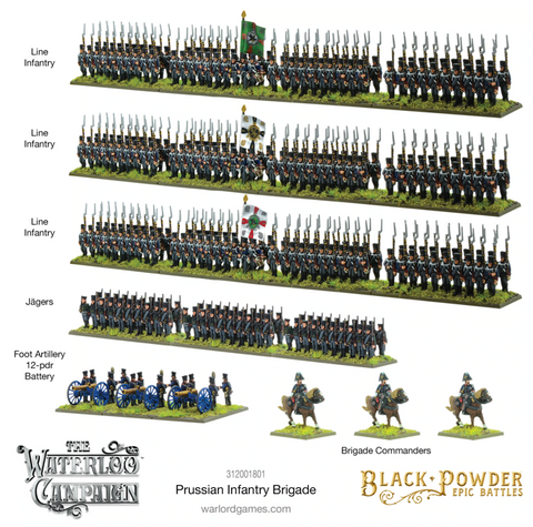 Epic Battles: WATERLOO - Prussian Infantry Brigade