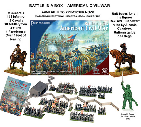 AMERICAN CIVIL WAR - Battle in a Box