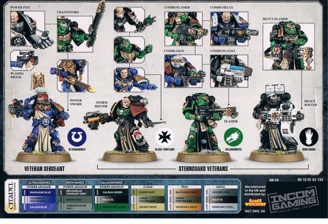 SPACE MARINE DEVASTATOR SQUAD