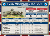 Mechanised Platoon