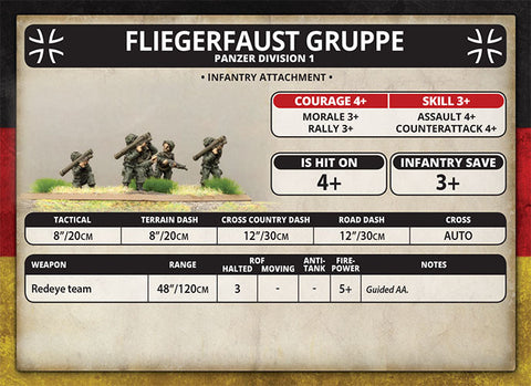 Fliegerfaust Gruppe