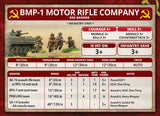 Motor Rifle Platoon