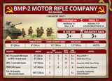 Motor Rifle Platoon