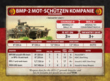 East German Mot-Schutzen Platoon (24 figures)