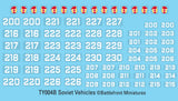 T-72 Tankovy Company (Plastic)
