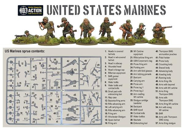 US Marine Corps