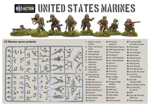 US Marine Corps