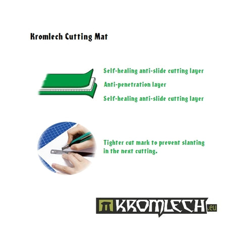 A4 Cutting Mat - GREEN