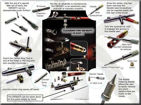 INFINITY Two in One (0.15 & 0.4 mm nozzle) V2.0