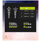 SCENERIES & TERRAINS II - Brush set